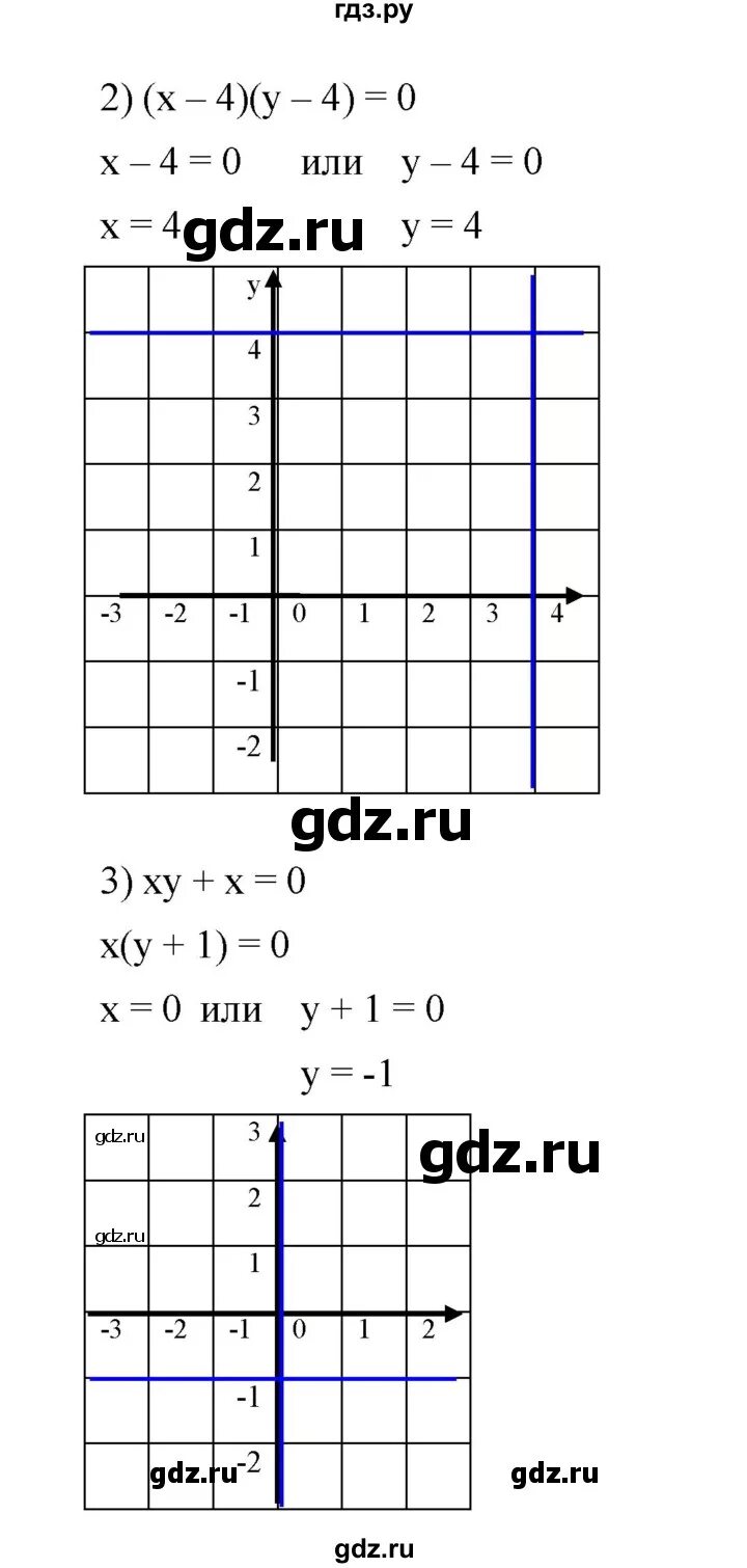 Алгебра 7 класс номер 933