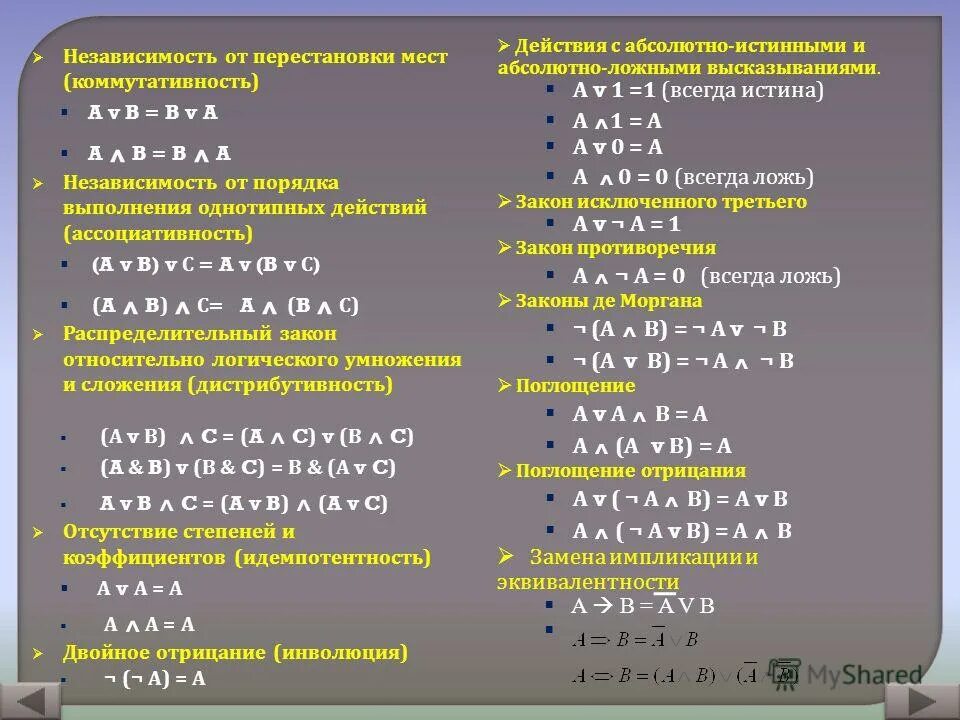 точка сгущения. принцип последовательности. независимость последовательности. примеры сходящихся и расходящихся последовательностей. автокорреляция дарбина уотсона.