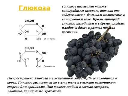 Сколько калл в винограде