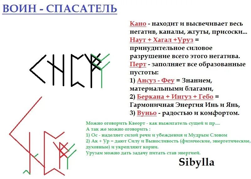 Рунические формулы и ставы защитные. Руническая формула защита от негатива. Рунические формулы для очистки от негатива. Рунная магия рунные формулы.