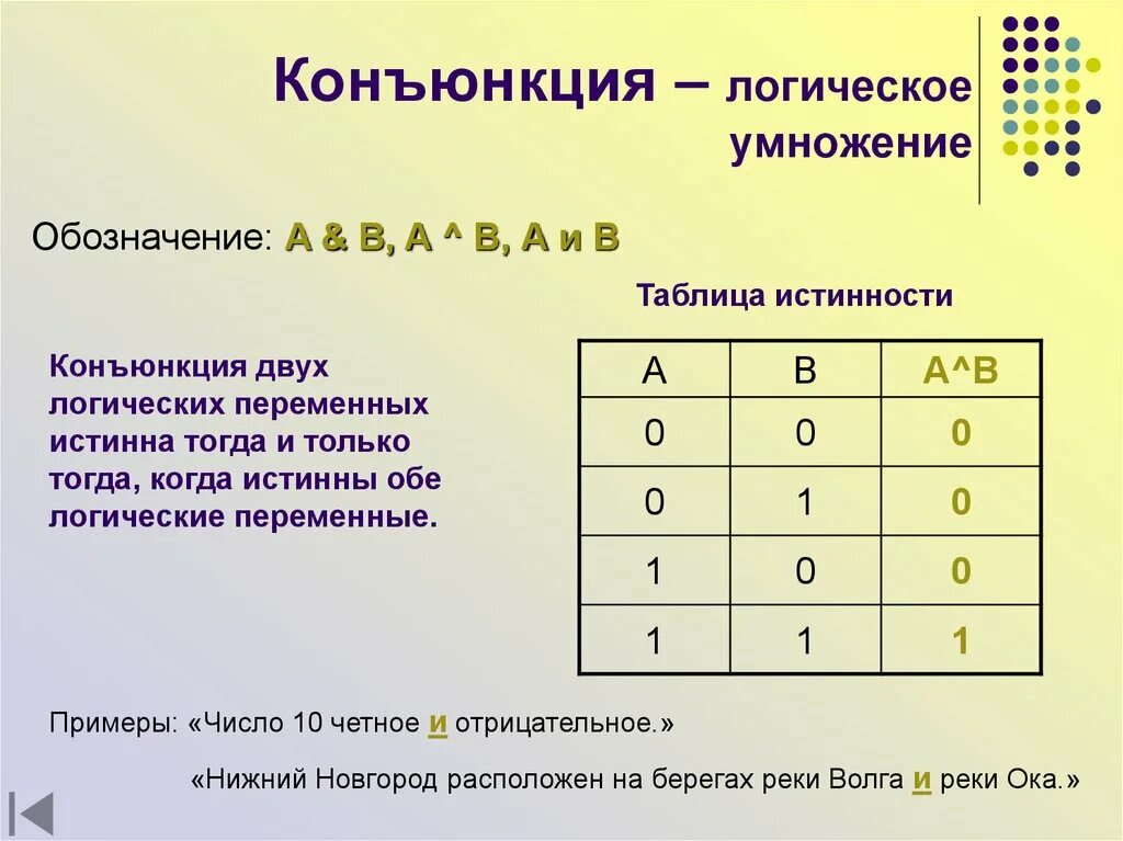 Обозначение конъюнкции. Логическое сложение таблица истинности. Таблица конъюнкции и дизъюнкции. Таблица истинности дизъюнкции. Дизъюнкция: понятие, таблица истинности.