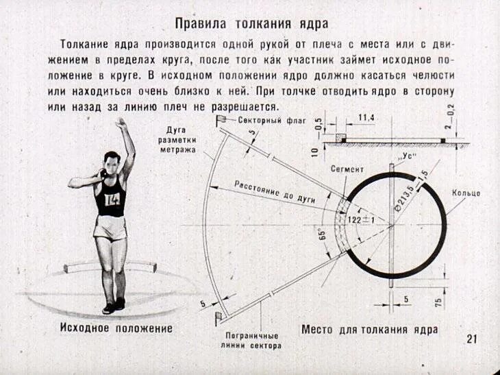 Ядер диск