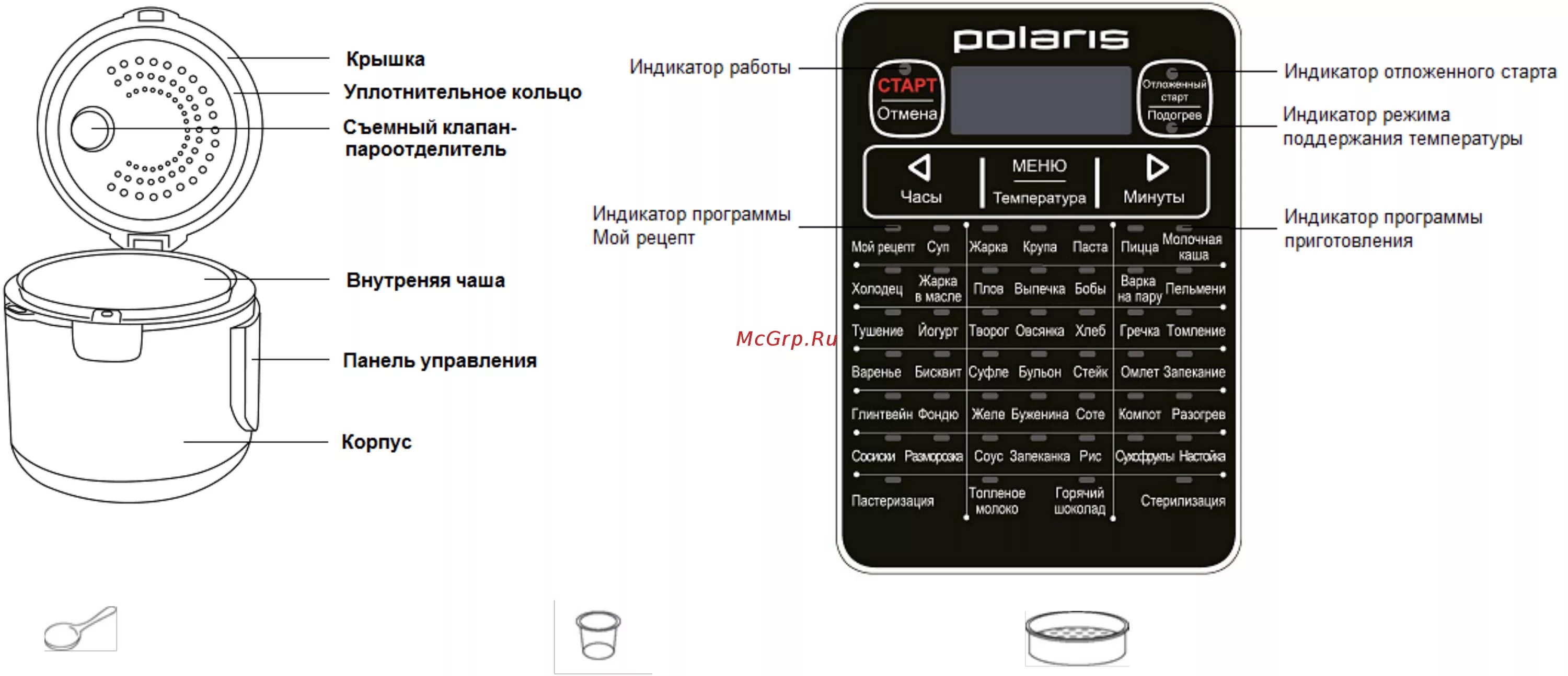 Мультиварка поларис рмс инструкция. Мультиварка поларис 0349. мультиварка polaris рмс 0349ад. мультиварка pmc 0349ad. мультиварка polaris pmc 0512ad схема.