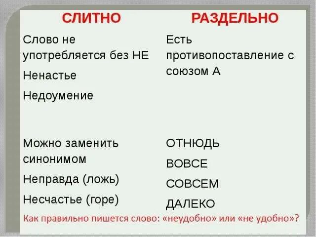 Как написать слово относятся