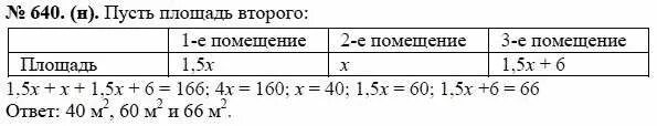 26 в полтора раза больше. Фирма арендует помещение общей площадью 166 м. Фирма арендует три помещения общей площадью 166 м2. Алгебра 7 класс Макарычев номер 644. Алгебра 7 класс Макарычев номер 139.