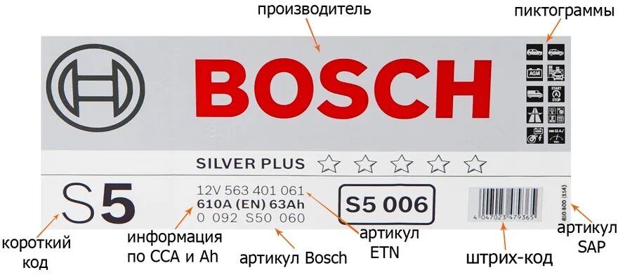 Маркировка даты аккумуляторов. Аккумулятор автомобильный bosch расшифровка маркировки. аккумулятор bosch маркировка. дата выпуска аккумулятора бош. маркировка аккумуляторов для авто расшифровка бош.