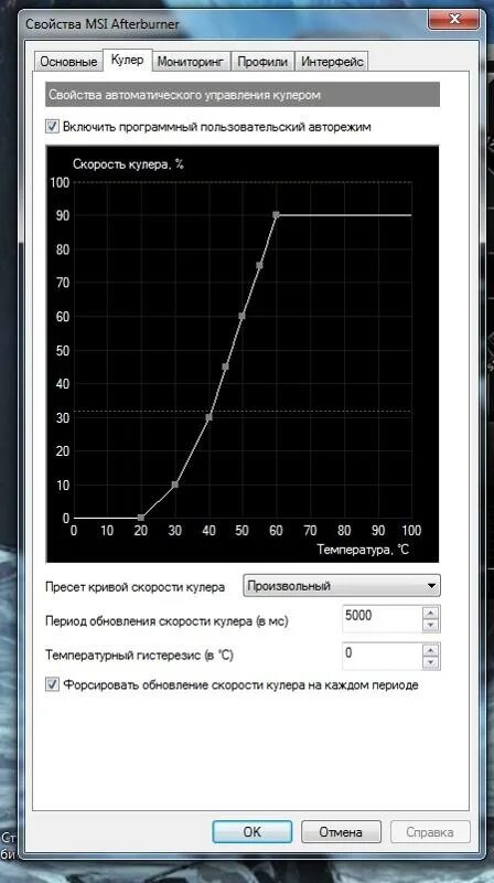 Настройка оборотов кулера. Кривая кулера видеокарты Afterburner. Регуляция оборотов кулера видеокарты. Кулер для видеокарты MSI автобернер. MSI скорость вращения вентилятора.