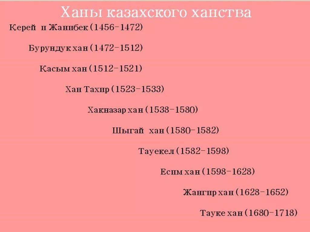 Ханы по порядку. Ханы казахского ханства. Ханы Сузакского ханства. Имена Ханов казахского ханства. Правители казахского ханства таблица.