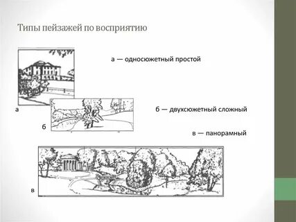 Типы композиций пейзажа