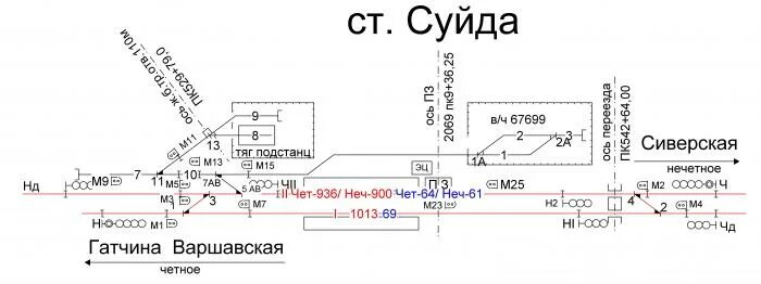 Расписание электричек гатчина балтийский вокзал санкт. Суйда Гатчина карта. Станция Суйда. ЖД Суйда. Станция Суйда СПБ.