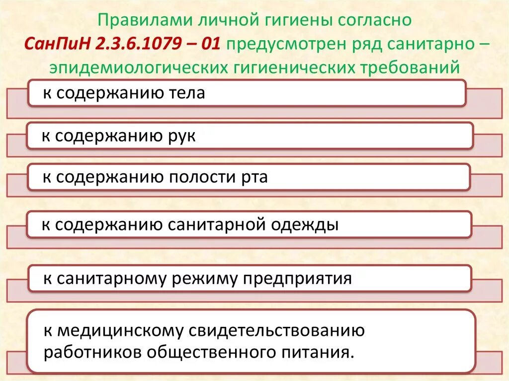 Правила соблюдения санитарно гигиенических норм. Требования гигиены общепита. Санитария на предприятиях общественного питания. Гигиена на предприятиях общественного питания. Правила санитарии и гигиены.