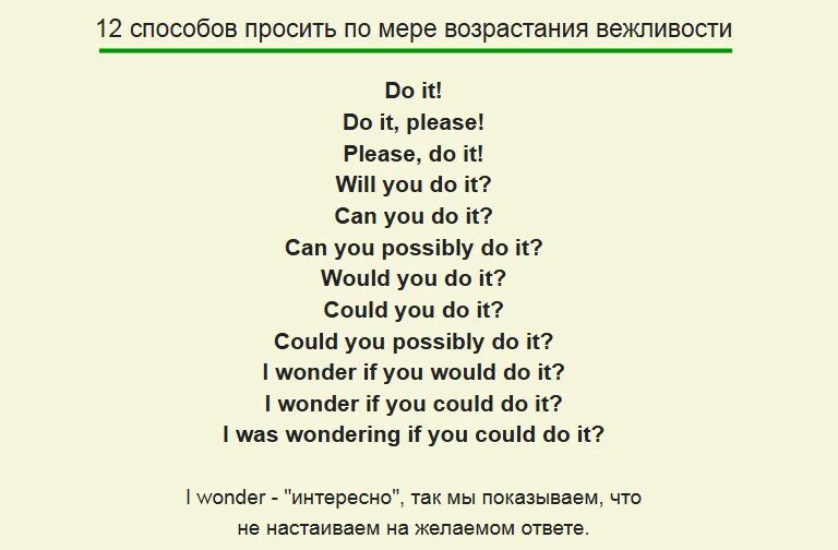 Как будет приятно на английском. Приятно познакомиться на английском. Как будет по английски приятно познакомиться. Приятно на английском. Как сказать по английски приятно познакомиться.