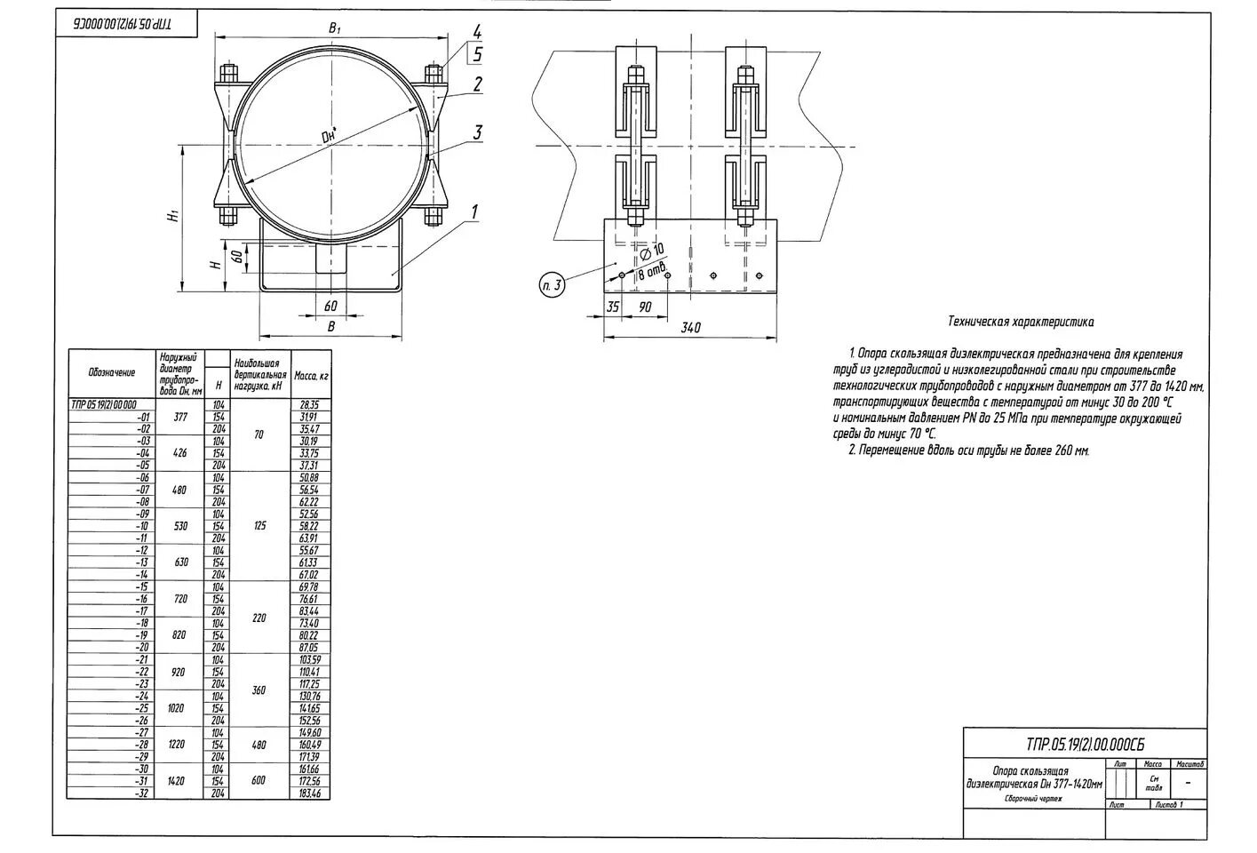 Опора скользящая спок 426/560. 00. Опора тпр 04. 11(4). Опора трубопровода чертеж.