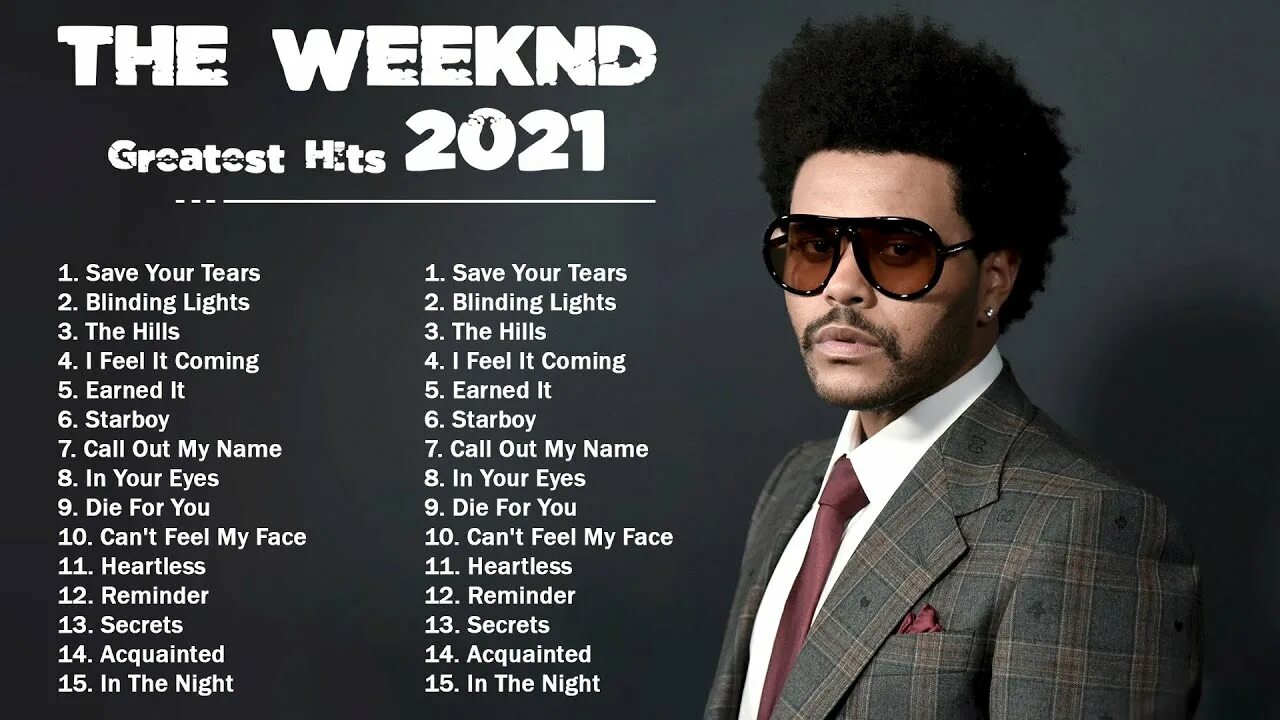 Концерт the Weeknd 2020. The Weeknd album. Мировой тур the Weeknd. Афиша концерта the Weeknd. Песня the weeknd one of the girl
