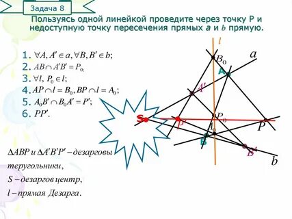 Даны a b 0 точки пересечения