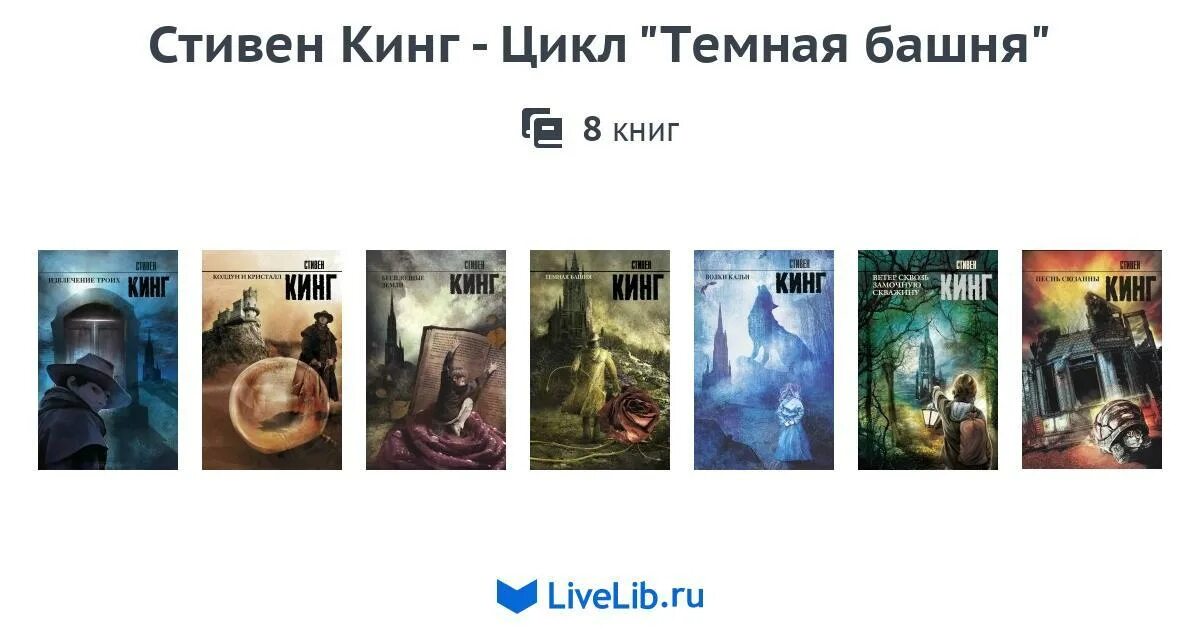 Цикл темная башня порядок книг. Цикл книг темная башня по порядку. темная башня весь цикл. стивен кинг книги темная башня порядок. кинг тёмная башня цикл.