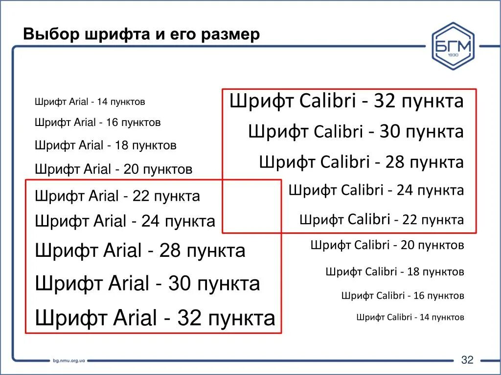 Размеры шрифтов для сайта. Размеры шрифта arial. Подбор размера шрифта. Выбрать размер шрифта. Высота шрифта arial в мм.