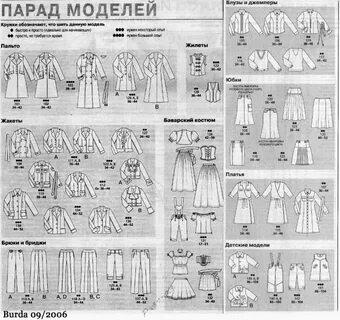 Парад моделей
