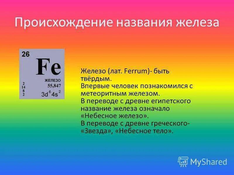 Fe номер элемента. Железо химический элемент. Происхождение названия элемента железа. Презентация про железо химия. Происхождение элемента железо.