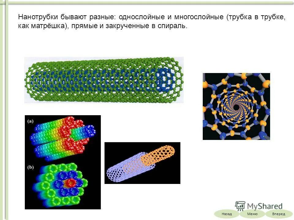 Однослойные и Многослойные нанотрубки. Нанотрубки и растения. Какие бывают нанотрубки. Нанотрубки применение.