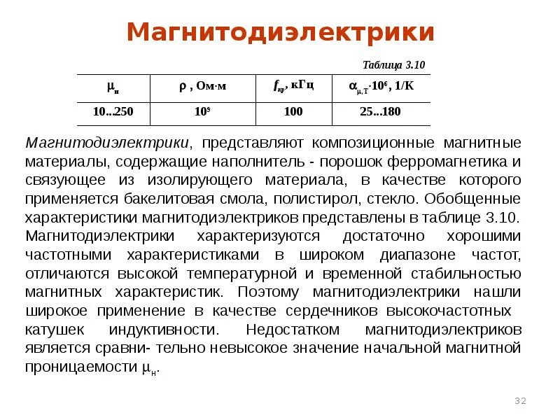 Магнитная проницаемость меньше 1