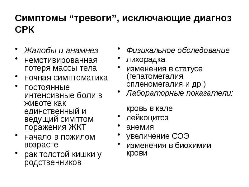 Раздраженный кишечник симптомы и лечение у мужчин. Синдром раздраженного кишечника симптомы. Клинические проявления синдрома раздраженного кишечника:. СРК симптомы у женщин. Симптомы характерные для синдрома раздраженного кишечника.