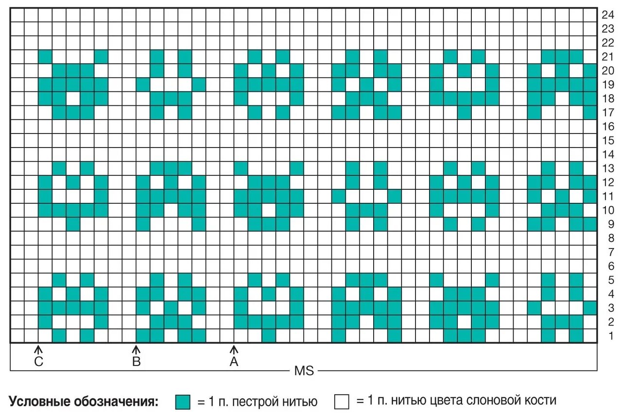 Пиксели 5 букв. Рисунки 5 на 5 пикселей. Пиксельные рисунки 5х5. Свитер с пиксельным рисунком. Пиксельное вязание схемы.