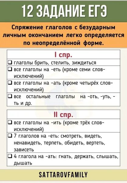 12 Задание ЕГЭ русский теория. Правила 12 задания ЕГЭ по русскому языку. Шпаргалки по русскому языку ЕГЭ 12 задание. 12 Задание ЕГЭ русский язык шпаргалка. Исключение 11 задание