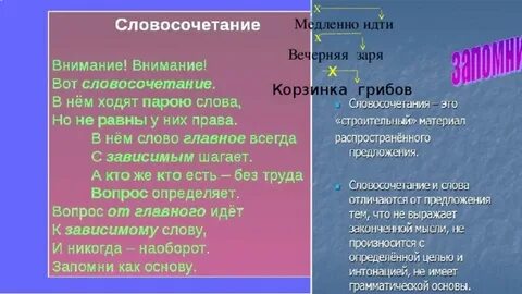 Словосочетание со словом композиция