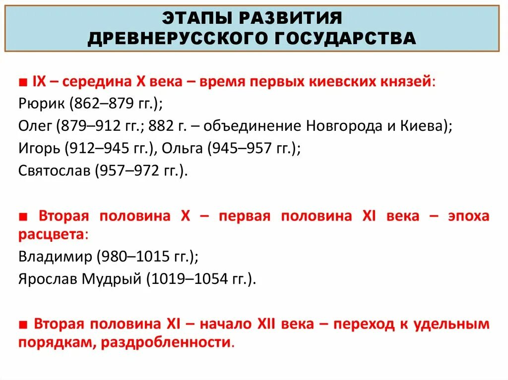 Этапы складывания древнерусского государства кратко. Основные этапы формирования древнерусского государства кратко. 'Nfgsразвитие древнерусского государства. Этапы становления древнерусской государственности. Даты истории древней руси