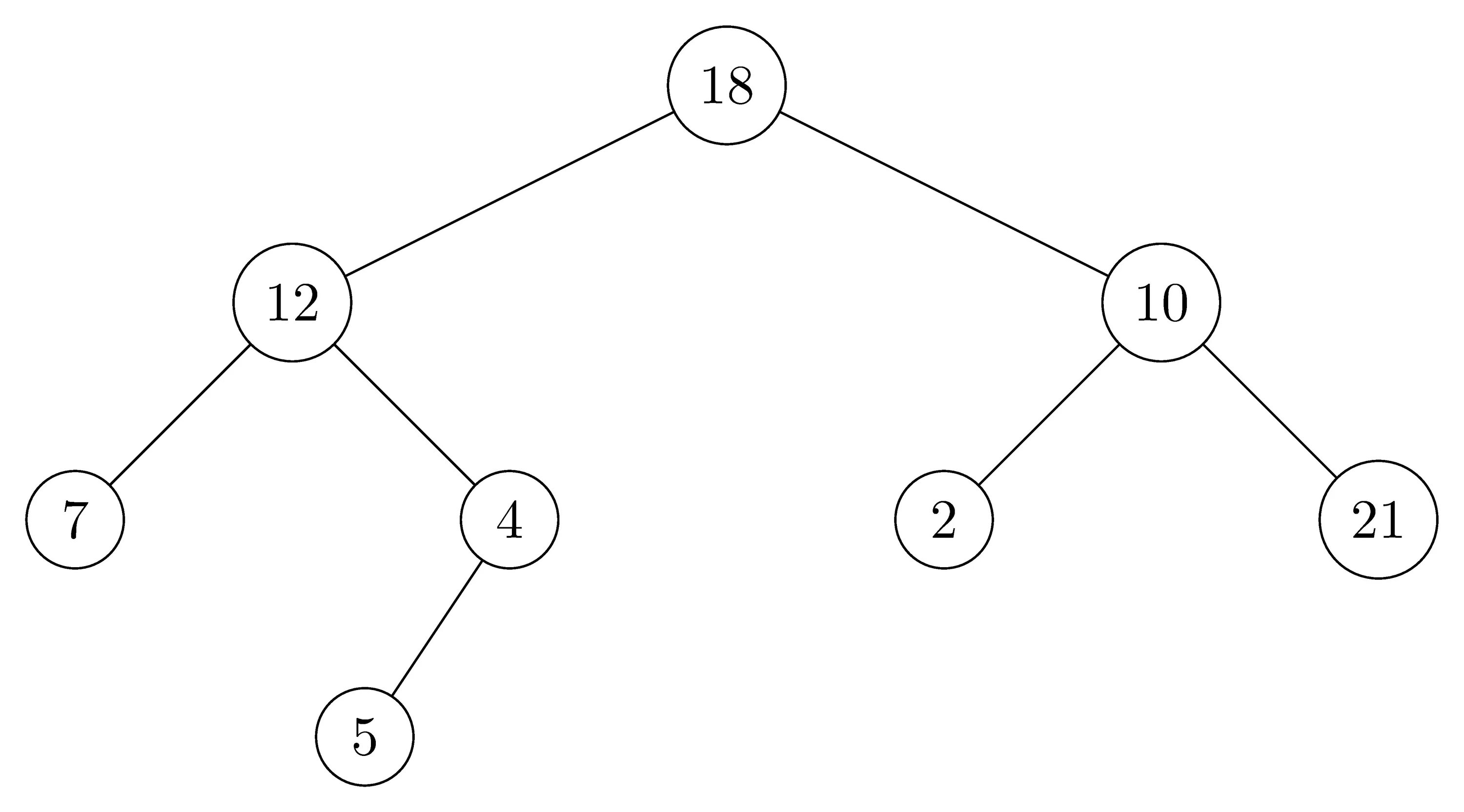 Построить дерево слова. Куча (структура данных). Бинарные деревья обои. Max heap дерево. Полное бинарное дерево.
