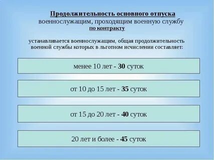 Дни к отпуску за выслугу лет мчс