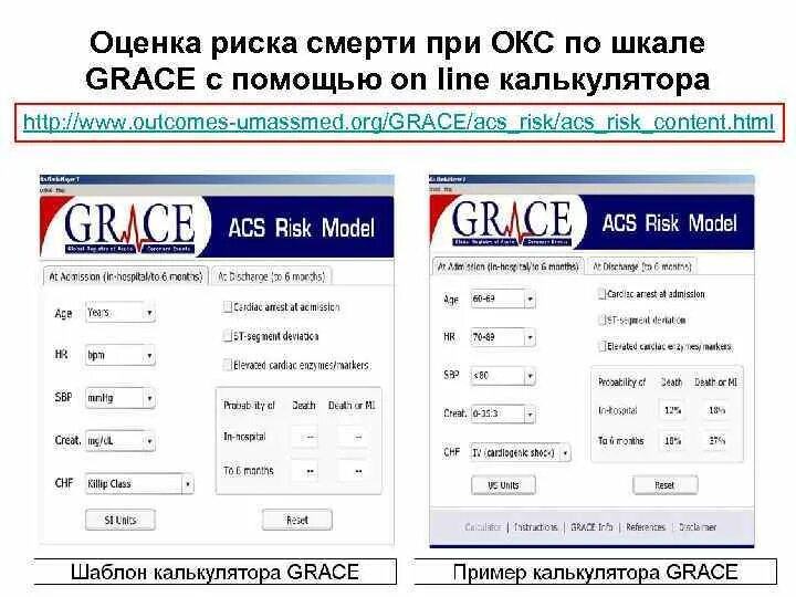 Калькулятор грейс. Шкала Грейс при Окс. Шкалы при Окс. Шкала Grace оценка риска. Риск по Грейс при Окс.