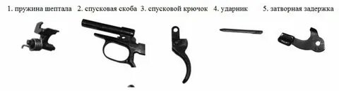 Курок пистолета это