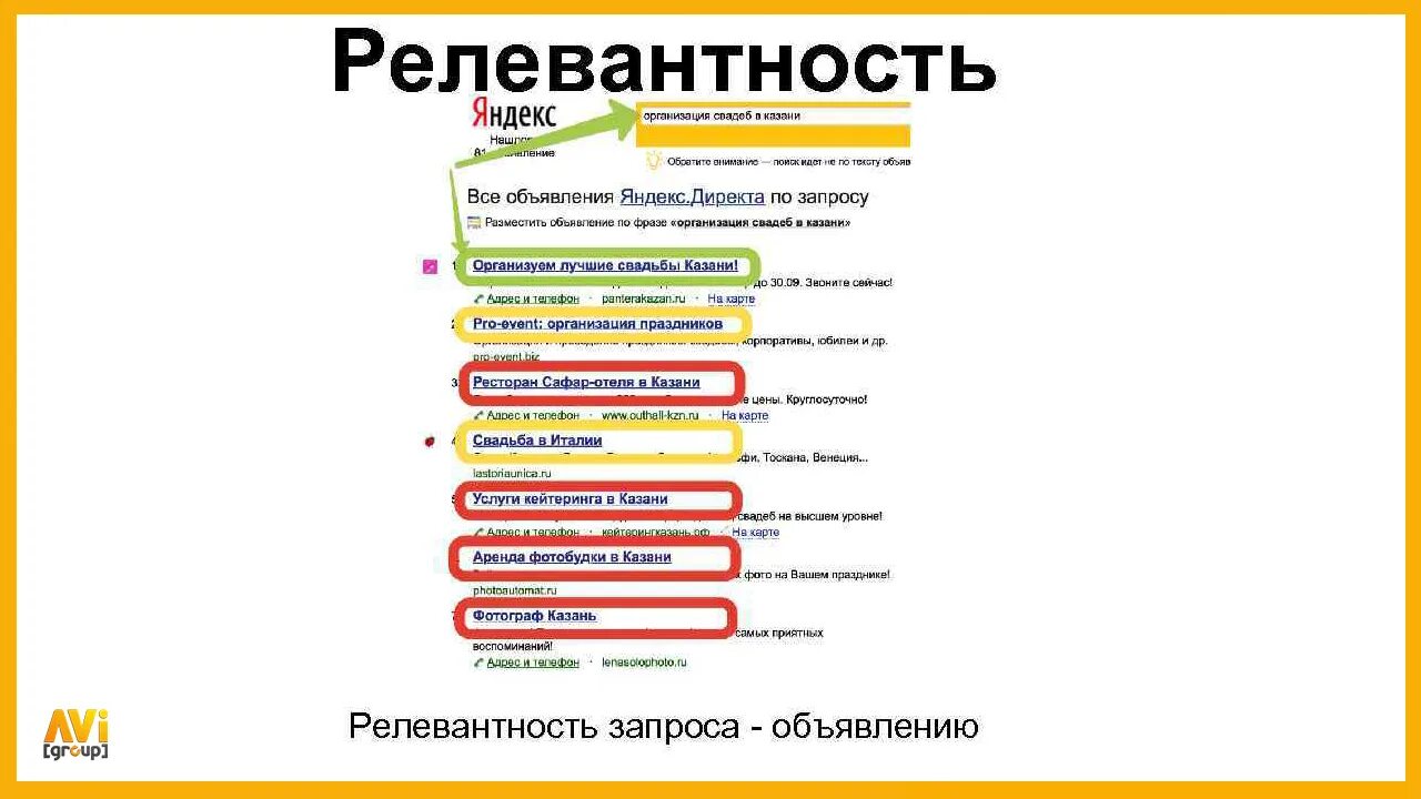 Релевантная информация это