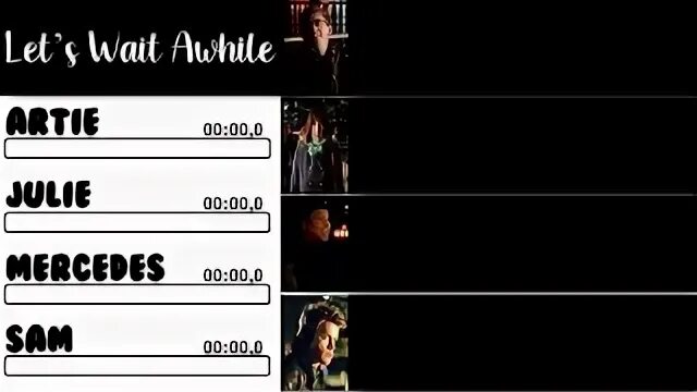 Well let's wait. Well let's wait. Картинка loading, please wait. Well we're waiting фильм. Well we wait мем.