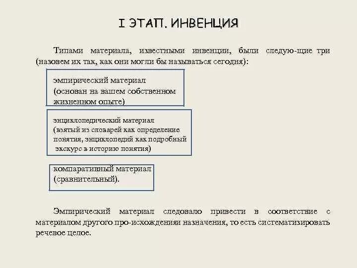 Инвенция в риторике