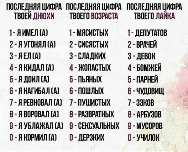 Дерзкая кличка. Дерзкие имена для девушек. Классные клички для людей. Крутые надписи. Придумать название группы.