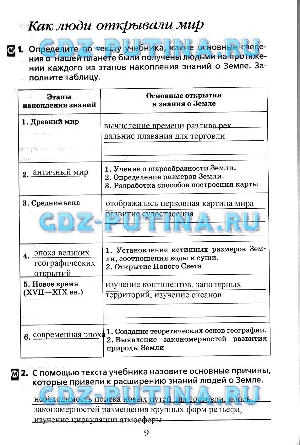 География 7 класс 45 ответы на вопросы. Таблица как люди открывали землю 7 класс по географии. Как люди открывали и изучали землю таблица. Таблица по географии как люди открывали и изучали землю. Изучение земли таблица по географии 5 класс.