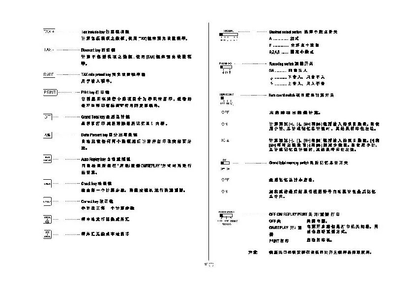 Инструкция калькулятора на русском языке. Инструкция на русском языке к калькулятору Citizen 540 II. DPII-2212001 на русском языке