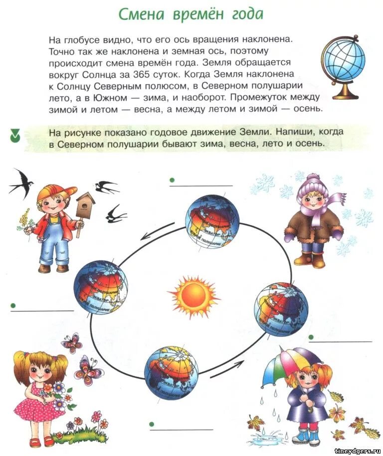 Влияние смены времен года на человека сообщение. Смена времен года. Как происходит смена времен года для детей. Почему смена времен года для детей. Смена времен года картинки для детей.