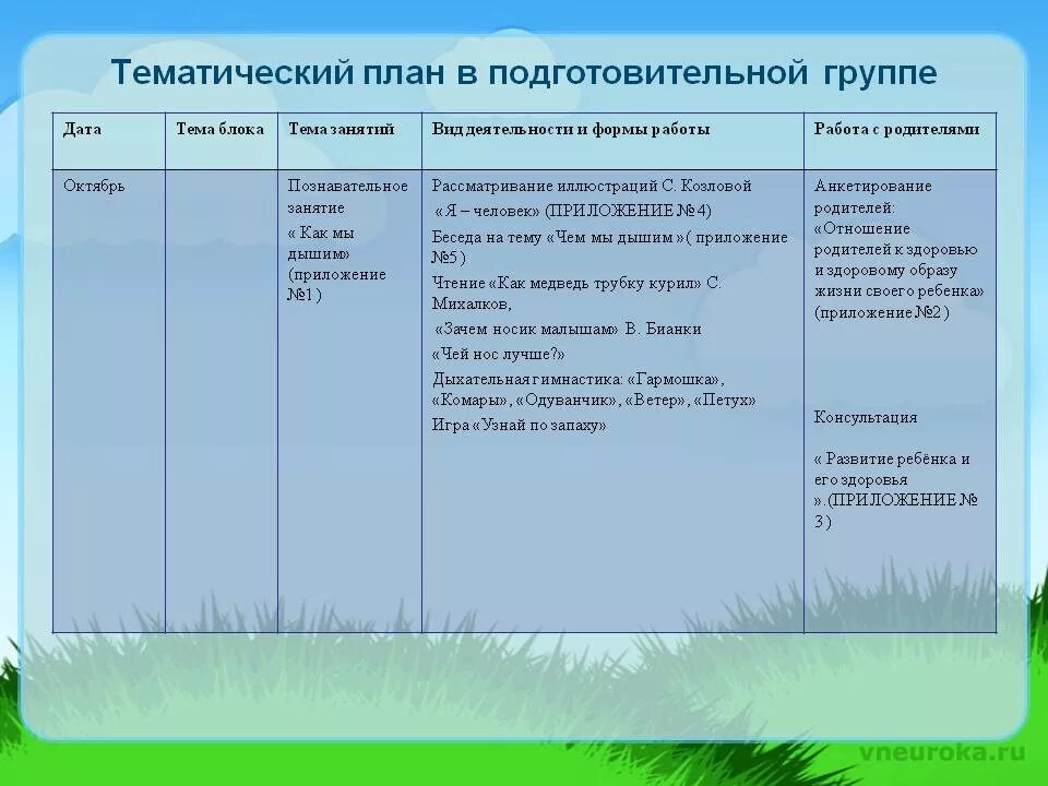 План работы подготовительной группы на год