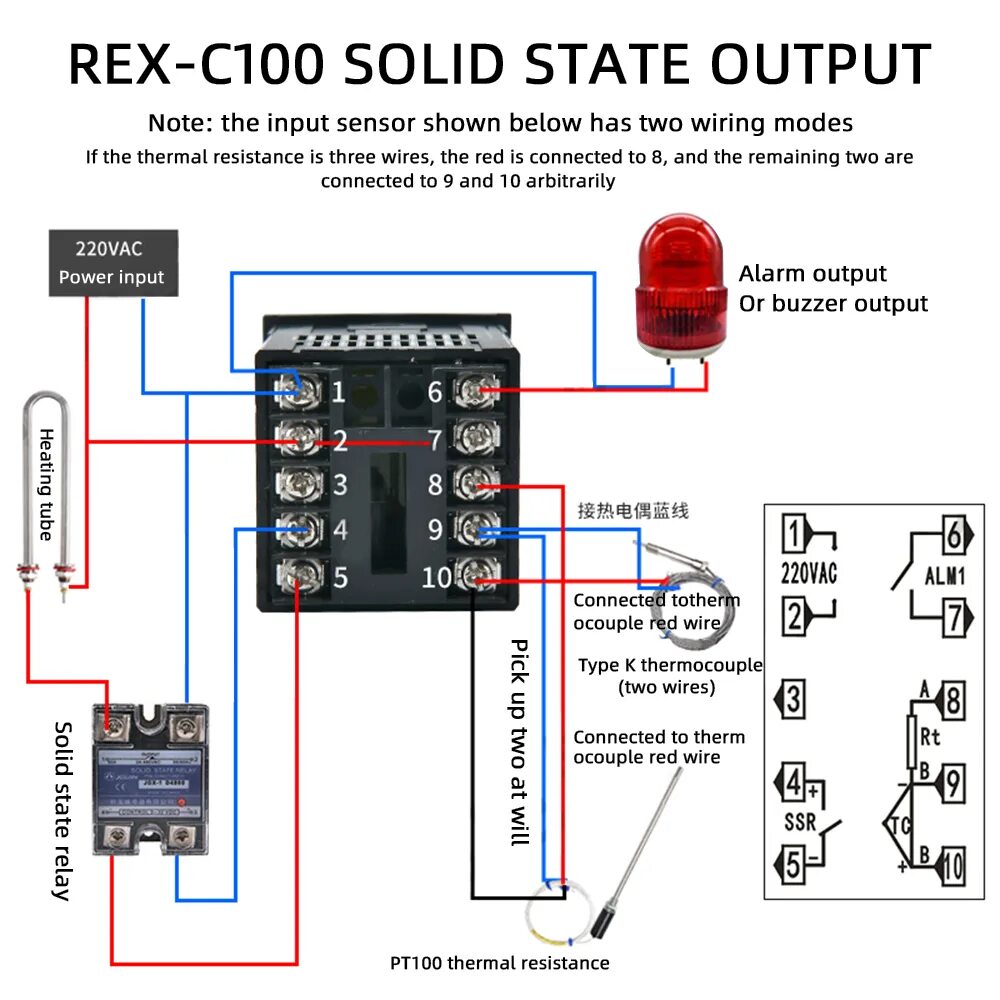 Пид регулятор c100. Пид регулятор c100