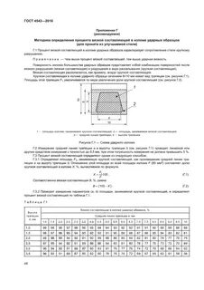 Госты статус на 2016 год