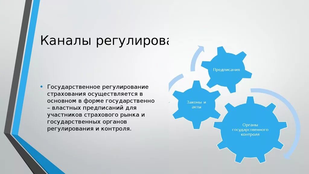 Страховое регулирование. Государственное регулирование страхового рынка. каналы регулирования страховой деятельности. государственное регулирование страхового рынка осуществляется. гос. регулирование телевидения.