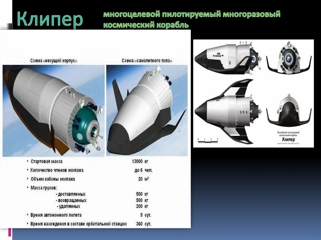 Как назывался многоразовый космический корабль. Многоразовый пилотируемый корабль клипер. Пилотируемый корабль клипер 2. Космический челнок клипер. Космические пилотируемые.