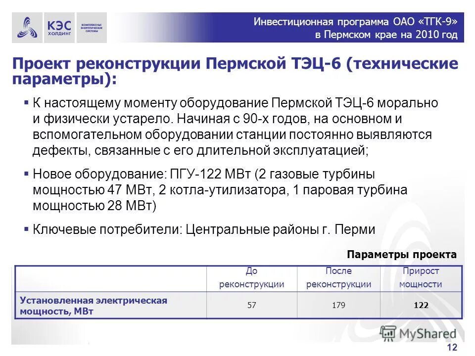 Список социальных программ. Инвестиционная программа. Оао федеральная сетевая компания единой энергетической системы. Презентация фск еэс. Оао программа.