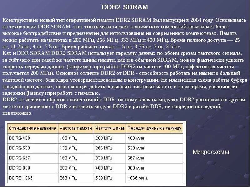 Частота шины DDR. Ddr2 частоты. DDR SDRAM объем памяти таблица. Частота шины памяти