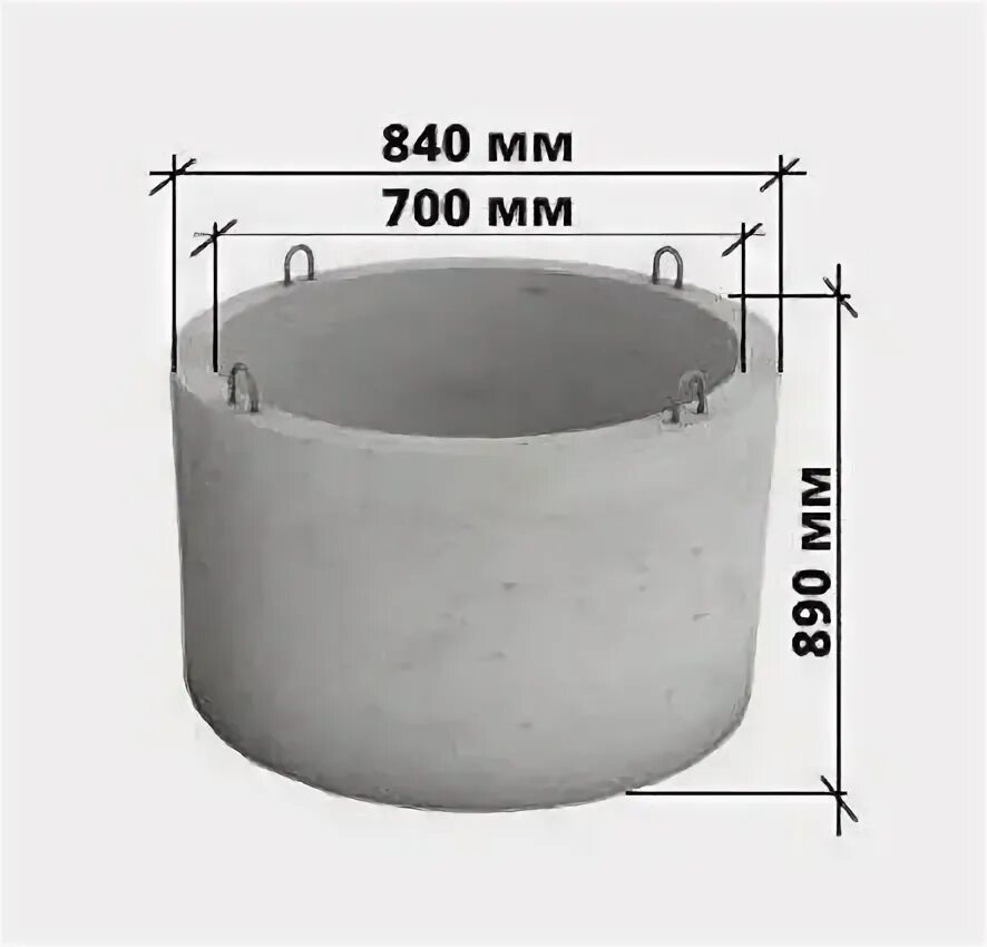 Диаметр бетонного колодца. Кольцо колодца стеновое железобетонное КС-7-9. Кольцо стеновое КС7.1 г8020. Кольцо бетонное КС 7.9. Канализационные кольца ЖБИ КС 7-9.