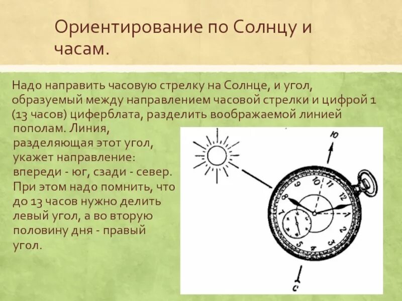 Как ориентироваться в санкт петербурге
